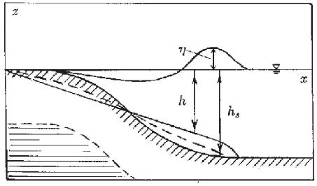 Model scheme for simulation of tsunami wave generated by moving ...