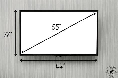 TV Sizes, Charts Dimensions, Measurements, 41% OFF