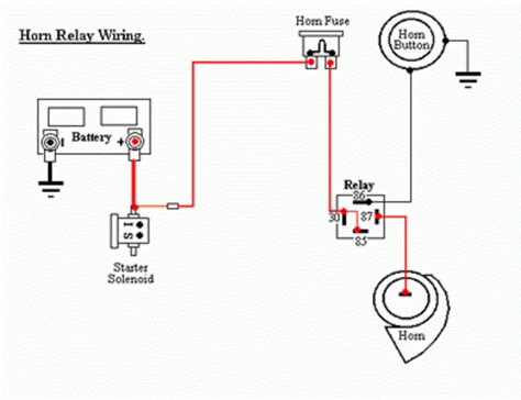 28+ Air horn wiring diagram ideas in 2021 | wiringkutakbisa