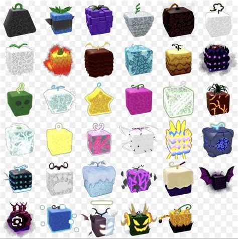 What fruit should I use for PvP as a starter PvPer : r/bloxfruits