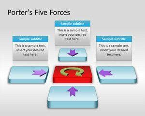 Free Porter's Five Forces PowerPoint Template - Free PowerPoint ...