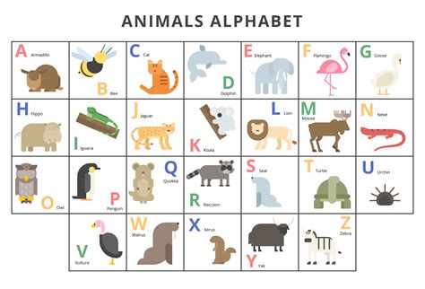 Top 117 + J alphabet animal name - Lestwinsonline.com