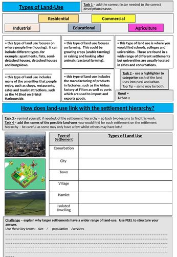 Settlement Land Use and Hierarchy | Teaching Resources