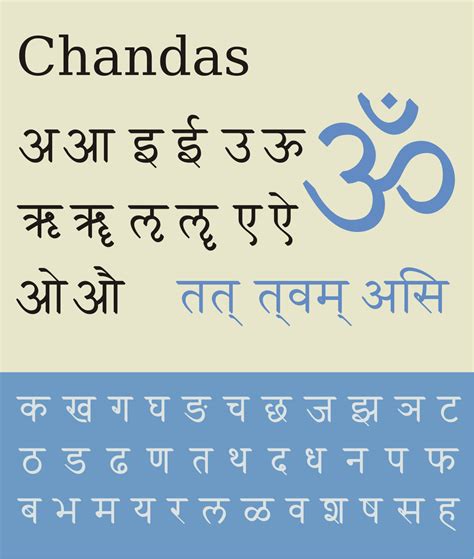 Devanagari - Wikipedia, la enciclopedia libre | Writing systems, Font anatomy, Typeface