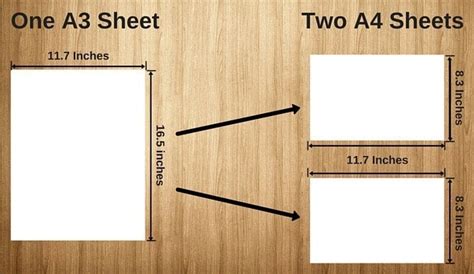 What's The Mathematical Logic Behind Different A-Size Papers? » ScienceABC