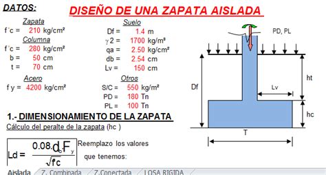 Resultado de imagen para zapatas aisladas | Hojas de cálculo ...