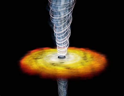 Would you like to know what a quasar is? Find out right now! ️ Postposm ...