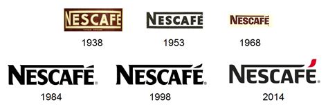 Image - Nescafe Logo History.png | Global TV (Indonesia) Wiki | FANDOM powered by Wikia