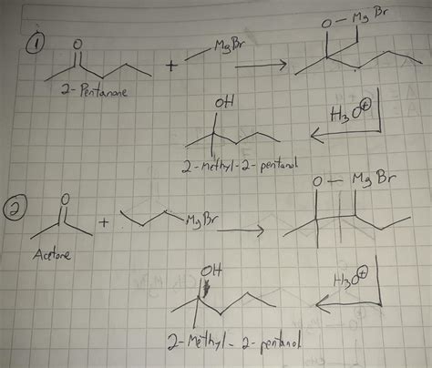 2-Methyl-2-pentanol can be made starting from two different ketone electrophiles using two ...