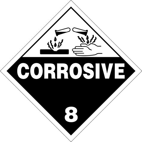 Class 8 – Corrosives – Placards and Labels according 49 CFR 173.2 – HazMat Tool