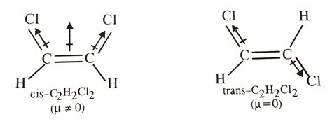 C2h2cl2 Molecular Geometry