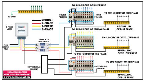 3 Phase Diagram Wiring