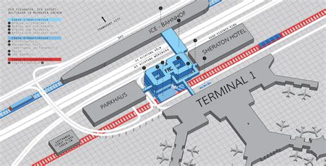 ~Travel Around The World~: West Europe Trip - Frankfurt International Airport Guide