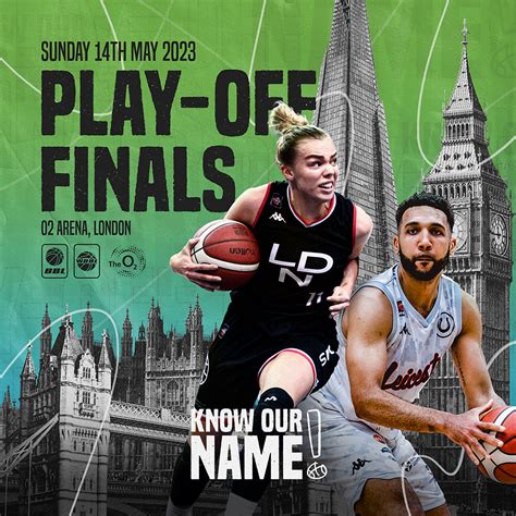 2023 Play-off Finals - British Basketball League