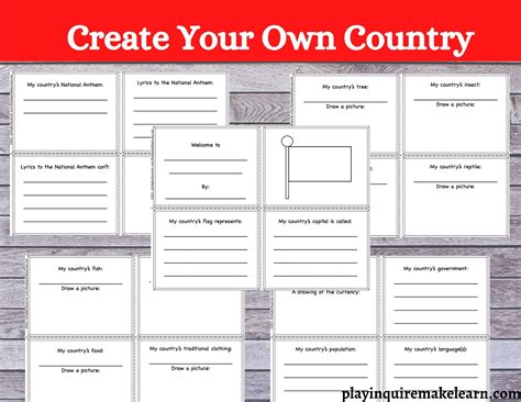 Create Your Own Country Flip Book - Play. Inquire. Make. Learn.