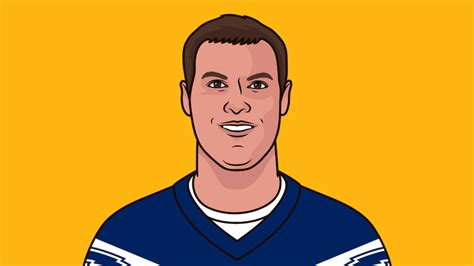 Philip Rivers - San Diego Chargers Quarterback | StatMuse