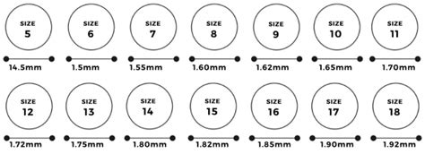 Finding The Right Ring Size For Men: Understanding The LX Ring Sizing System | Ossare