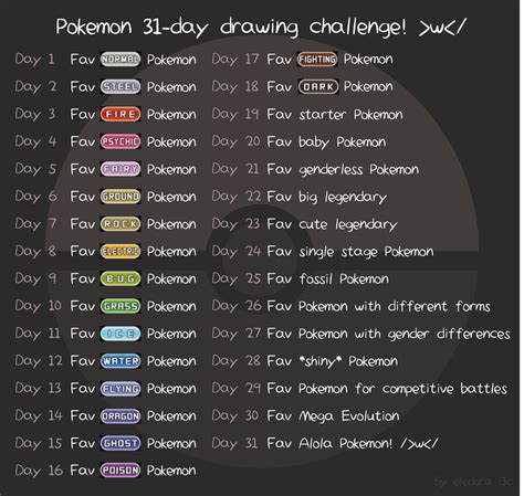 Pokemon! | Drawing challenge, 30 day drawing challenge, Pokemon drawings