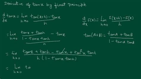 Derivative of tan x by first principle method - YouTube