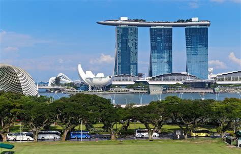 Top Places to visit in Singapore - YourAmazingPlaces.com