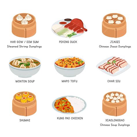 Premium Vector | Chinese Food vector set. Set of famous dishes in China ...