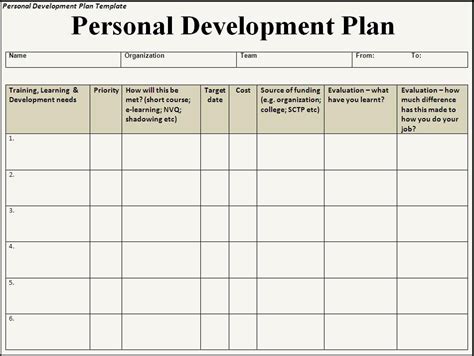 personal development plan templates - Google Search | Personal ...