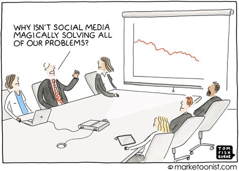 Marketing Cartoons = Marketoons | Marketoonist | Tom Fishburne