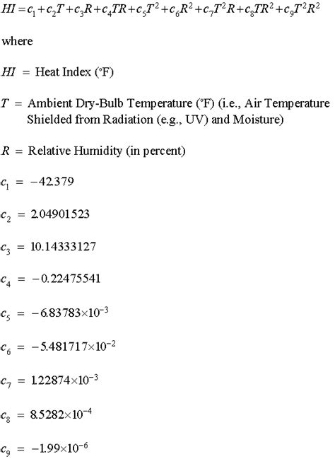 Heat Index: Heat Index Calculation Formula