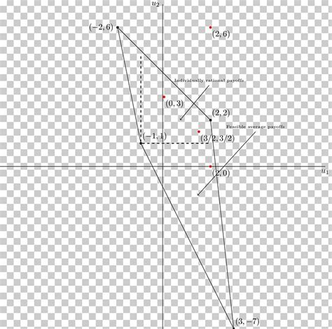 Triangle Point PNG, Clipart, Angle, Area, Art, Circle, Delta Free PNG ...