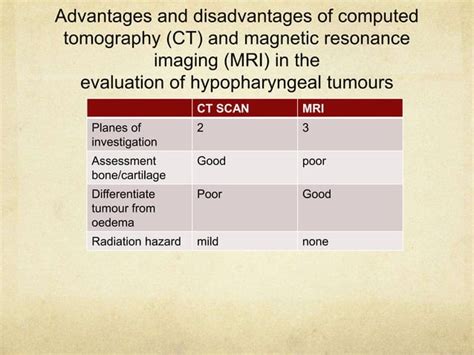 Hypopharyngeal cancer | PPT