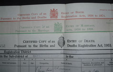 How To Order A Birth, Marriage or Death Certificate | Unlock Your Family Tree