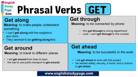 Phrasal Verbs GET, Definition and Example Sentences Get along, Get around, Get through, Get ...