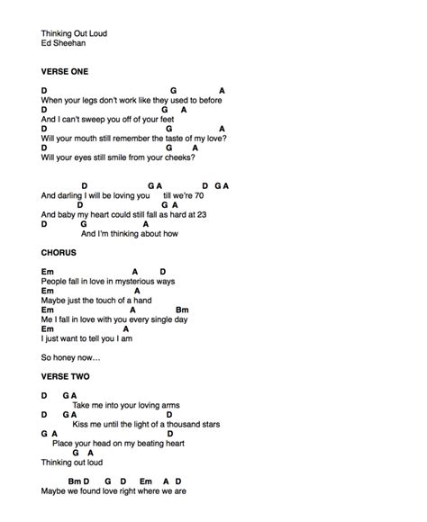 Ukulele Chords Thinking Out Loud