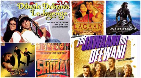 List of Hit and Flop Bollywood Movies With Starring Name [Updated 2017] - Let Us Publish