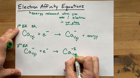 Which Equation Corresponds To The Electron Affinity Of Chlorine? Top ...