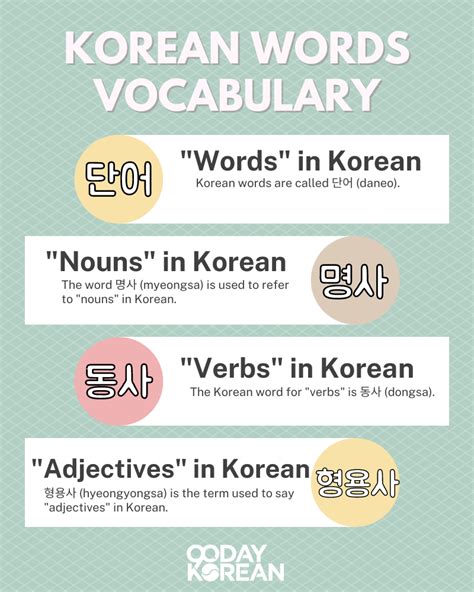 Korean Phrases