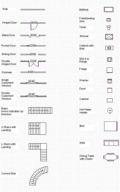 Simbologia Arquitectonica Diagram Floor Plans | Porn Sex Picture