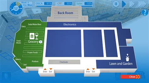 Walmart Grocery Store Layout