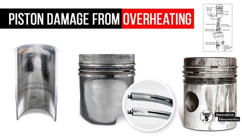 Piston Damage From Overheating