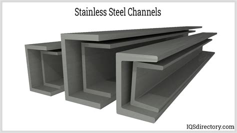 Steel Channels: Production, Types, Applications, and Advantages