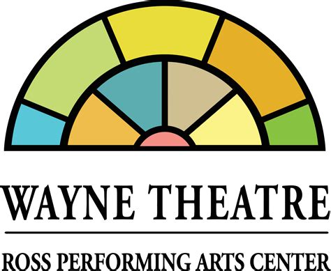 The Wayne Theatre | Historic Performing Arts Center