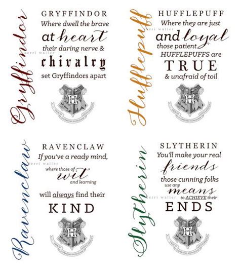 RAVENCLAW - Harry Potter Sorting Hat Quotes Collection - 8.5 x 11 Print ...