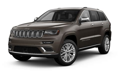 2020 Jeep Grand Cherokee Overland Full Specs, Features and Price | CarBuzz