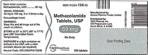 Methazolamide: Package Insert - Drugs.com