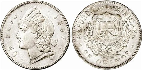 7 Fascinating Facts about the Dominican Peso - Beyond Borders