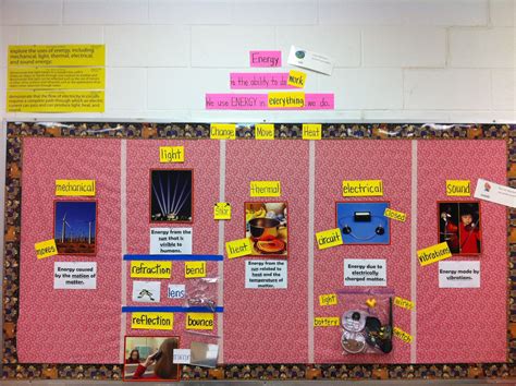 Pin by Celeste Garza on 5th grade science | Science word wall, Interactive word wall, Science words