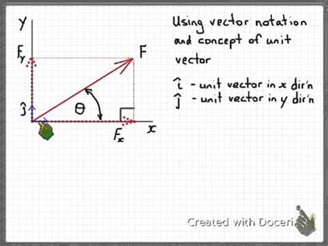 Vector notation - YouTube