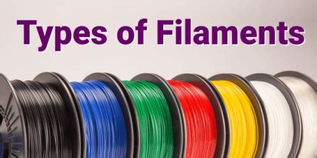 3D Printer Filament Types: A Comprehensive Guide (2020) | Robu.in