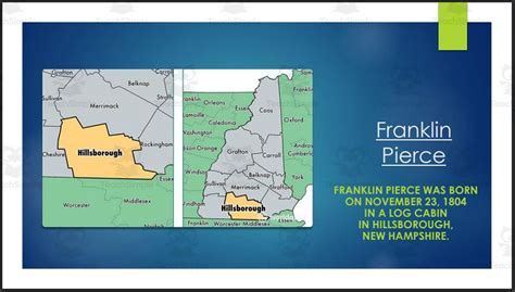 President Franklin Pierce Biography PowerPoint by Teach Simple