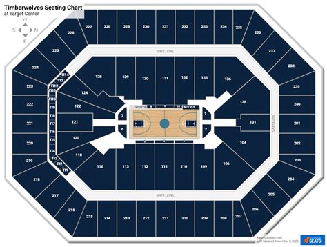 Target Center Seating Charts - RateYourSeats.com